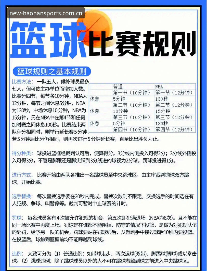 浩瀚体育官方中文站篮球数据 资深用户教你避坑:浩瀚体育篮球数据新装上线后的正确打开方式